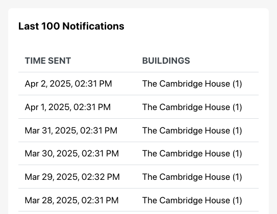 06 Last 100.png
