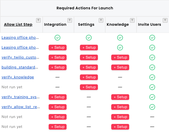 03 Required Actions for Launch .png