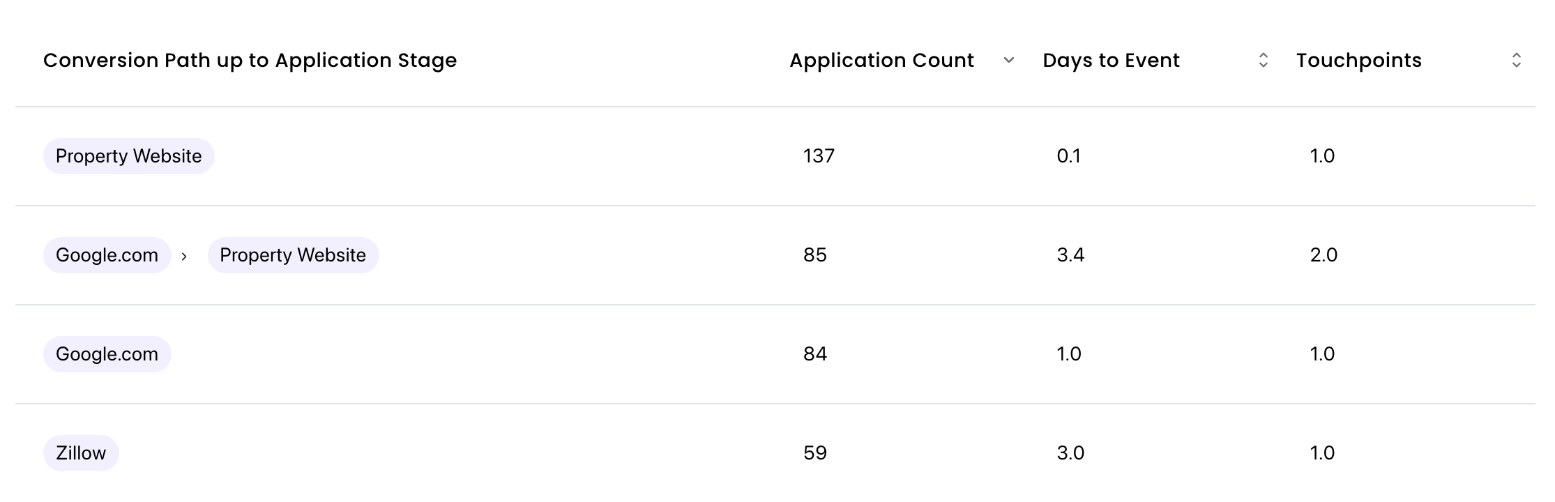 Screenshot 2025-04-15 at 1.19.45 PM.png