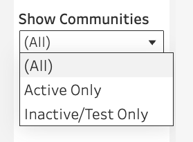 02 Show Communities.png