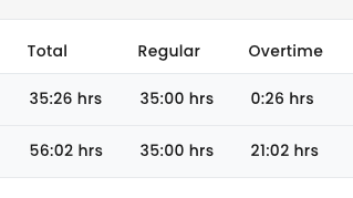 10 overtime.png