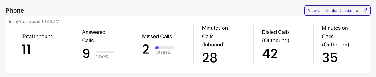 02 phone data.png