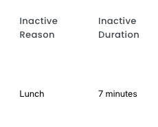 05 inative reason.png