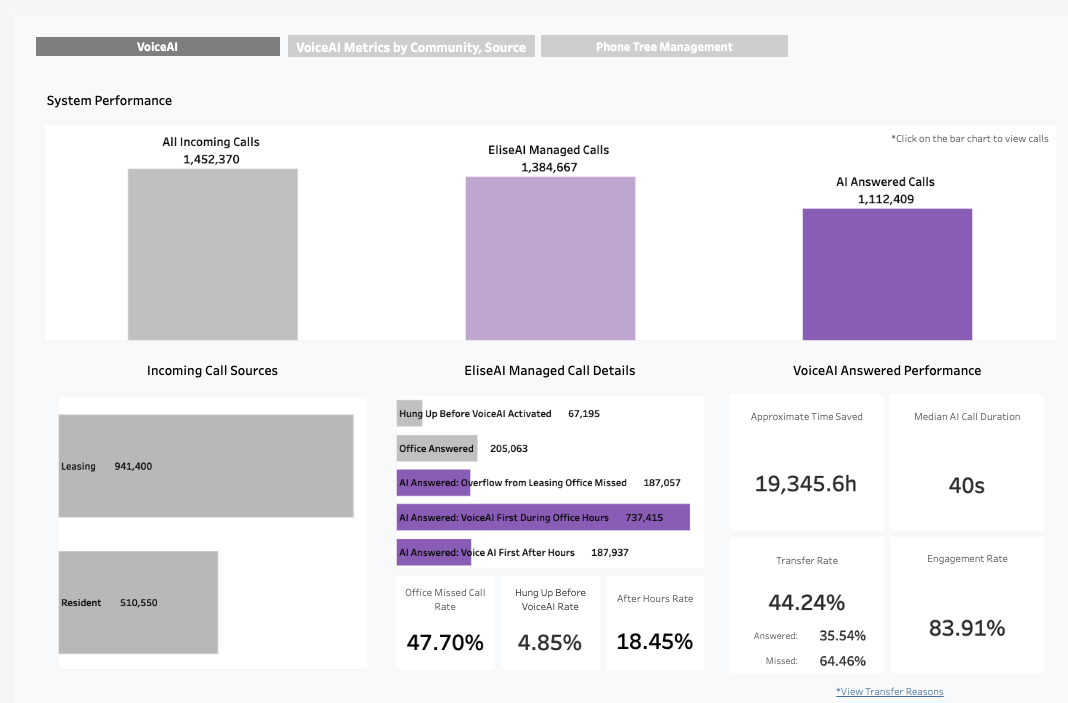01 Dashboard.png