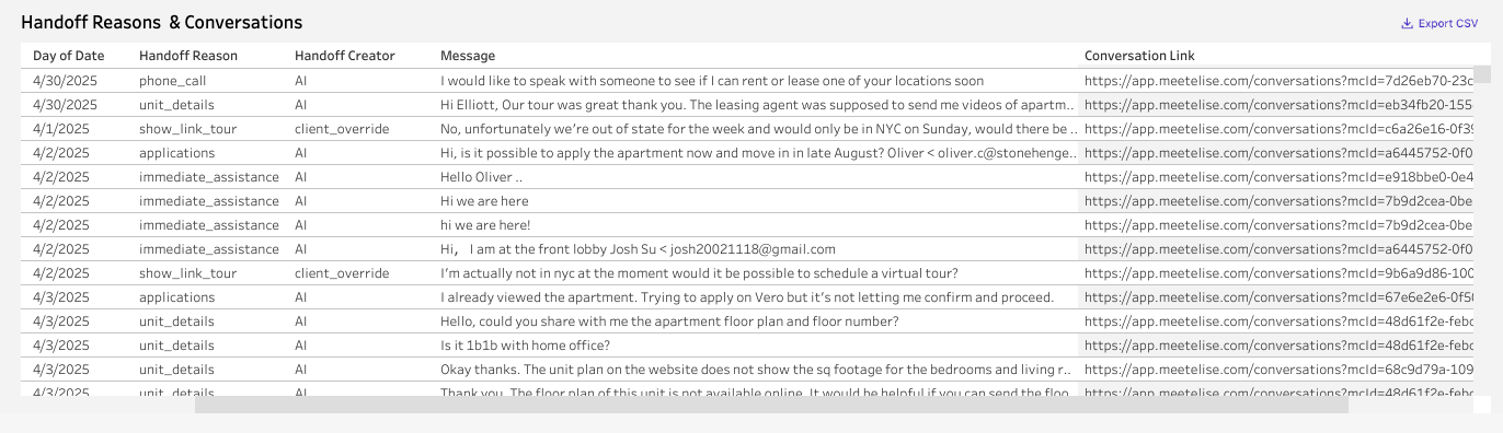 07 conversation lists.png