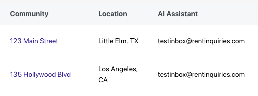 01 AI Assistant Email.png