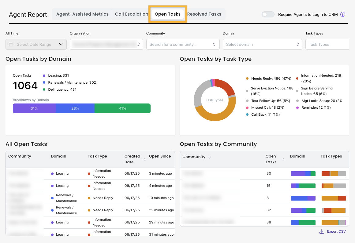 09 Open Tasks.png