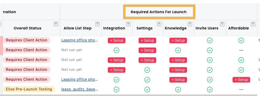 Required Actions For Launch.png