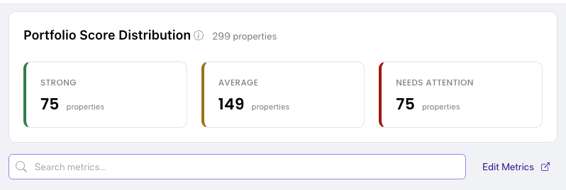 score dist.png
