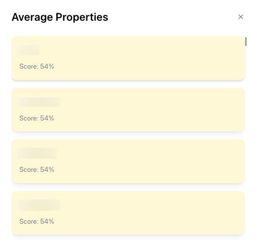 avg properties.png