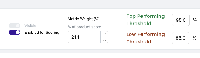 scoring.png